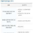 뉴그린자동차정비공장 이미지