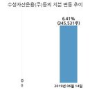 (주)누리플랜 이미지