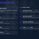 영상시대 | [영상시청후기]AI 시대의 게임체인저, 소버린 AI로 보는 대한민국의 미래