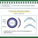 미소드림안경 이미지