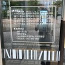물금읍 청룡로 | 양산시립도서관(양산시립중앙도서관) 이용 시간, 주차시설까지 한 번에 정리