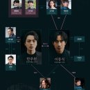 주원상사 이미지