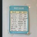 인생민물장어동홍점