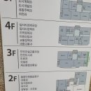 김해시청(본청) 티스토리