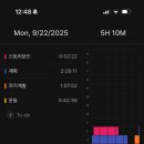 2492 | ■ [09.22] [2492/10000시간] [결정]