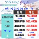 국제금거래소골드리치
