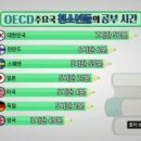 비타민독서실 네이버블로그