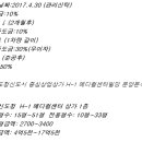 에이치원메디칼 이미지