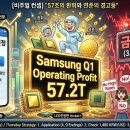 잭팟PC | [Today Issue] 삼성전자 '57조 잭팟' 실적 발표 &amp; 민생지원금 4일차(4, 9번) 신청 '오전 9시' 피해야...