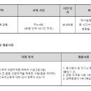 삼호서중학교 이미지