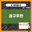 <b>공구</b><b>우먼</b> 종목 분석