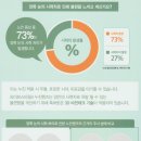 호야PC월드 본점 | 초경량 독일 마르쿠스티 L1 027 클립온과 호야 라이프스타일4 메이리오코팅 누진다초점렌즈 in 수원 안경맘