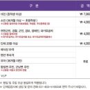 허브내음 이미지