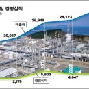 토탈구조