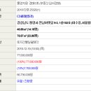 진남아랫길 이미지