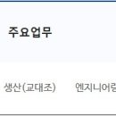 [경북] (02월 22일 마감) 코오롱ENP(주) - 기능직군 생산(교대조) 채용 이미지