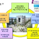 송파프라자약국 이미지