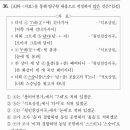 24년 수능 국어 선택과목 &#39;언어와 매체&#39; 36번 문제(+정답) 이미지