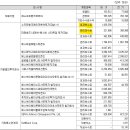 에스피 커머스 이미지