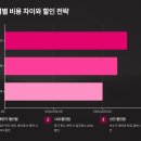 DMZ 접경지역 유천민박 | 고성 입주청소 업체 완벽 선택 가이드 바다와 산이 만나는 곳