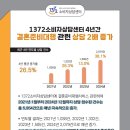 결혼상담서비스업 - 군산시 대야관통로 138-8 | 결혼상담서비스업