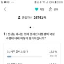 더불어민주당 대통령 경선을 흥행 만들어 봅시다. 이미지