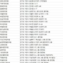 호법한의원 이미지