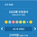 씨유(CU) 광주동천마을점 | 1111회로또 2등 1등 당첨지역 당첨점