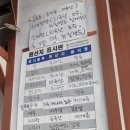 김밥나라 사거리 이미지