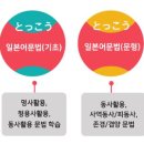 생활일본어회화(중급) 이미지