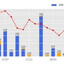 한경 태양광발전소 이미지