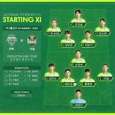 2020 K리그1 서울vs전북 네이버블로그