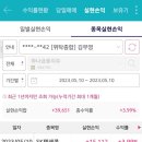 세븐텔레콤 네이버블로그