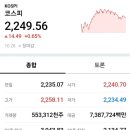 미르코퍼레이션주 이미지