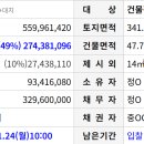 다가동5길 이미지