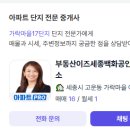 골드사랑공인중개사사무소 이미지