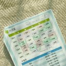 온유인력 이미지