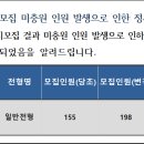 20학년 서울교대 수시모집 1~3차 충원합격 현황 + 수시 최종합격률 (20.12.08 update) 이미지