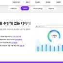 바이브온 이미지