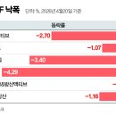 스페이스엑스