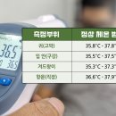 36.5체온다이어트 이미지