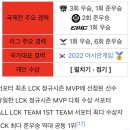 케리아는 역2롤 가능한가요? 이미지
