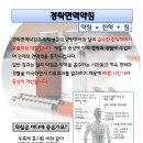 경희닥터유한의원 이미지