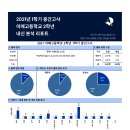 이매고교 내 이미지
