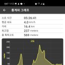 태화밧데리 이미지