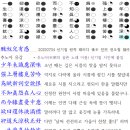 醜奴兒有感 20250704 신기질 원작 패러디 後半 진허 권오철 拙吟 이미지