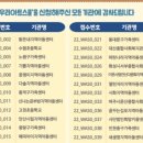 창의아트스쿨 이미지