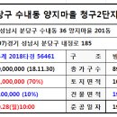 중앙공원.양지마을금호아파트 이미지