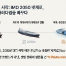 넷엔진산업