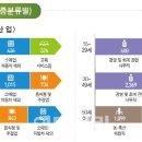 담배/전자담배 소매업 이미지